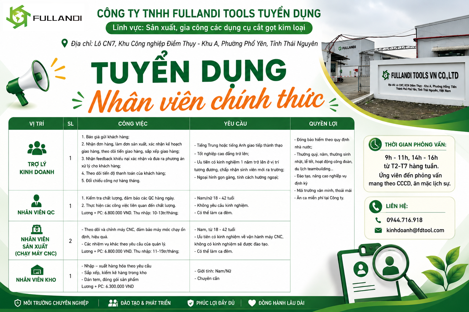 TUYỂN DỤNG T6 2